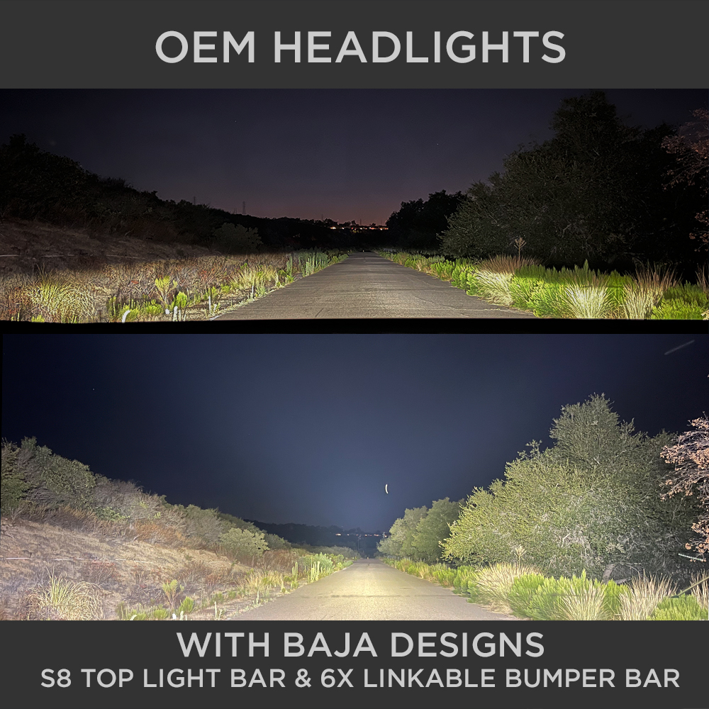 Cybertruck Baja Designs S8 Roof Light Bar Mount Kit